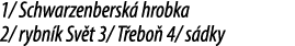 1/ Schwarzenbersk hrobka 2/ rybn k Sv t 3/ T ebo  4/ s dky