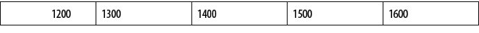 1200 ,1300,1400,1500,1600