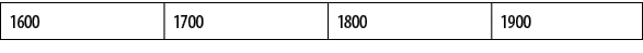 1600,1700,1800,1900