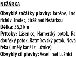 Ne rka Obvykl  za  tky plavby: Jaro ov, Jind ich v Hradec, Str   nad Ne  rkou D lka: 56,2 km P  toky: L senice, Hame...
